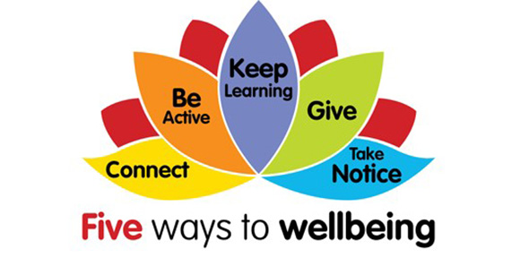 Healthier South Wirral « Sunlight Group Practice