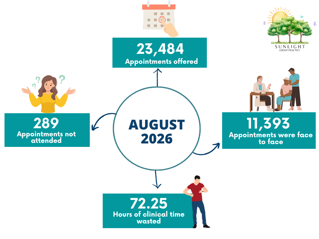 August 2026 (1)